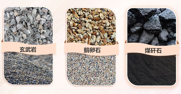 石头制砂效果图
