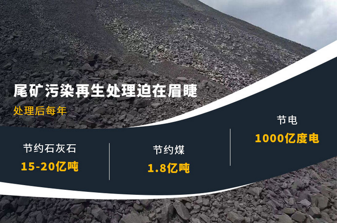 煤矿石再生利用变废为宝