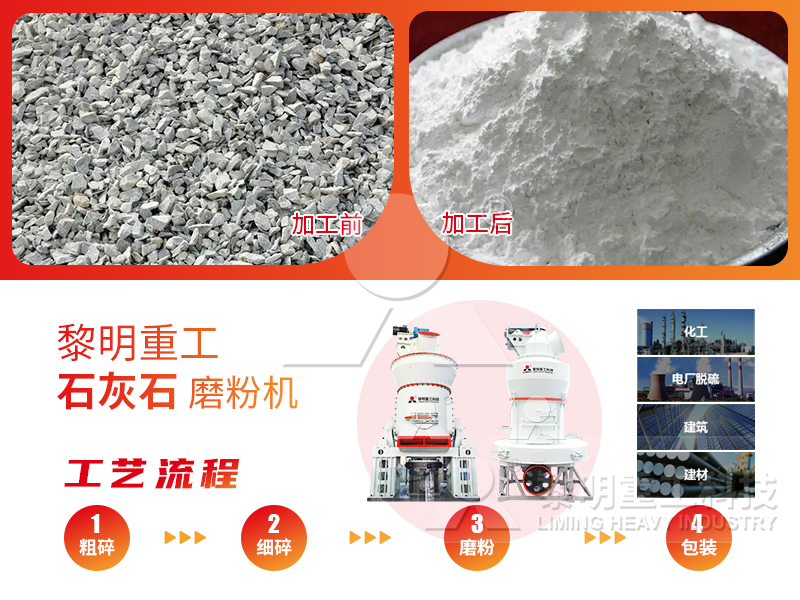 石灰石磨粉机